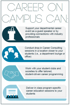 career on campus info