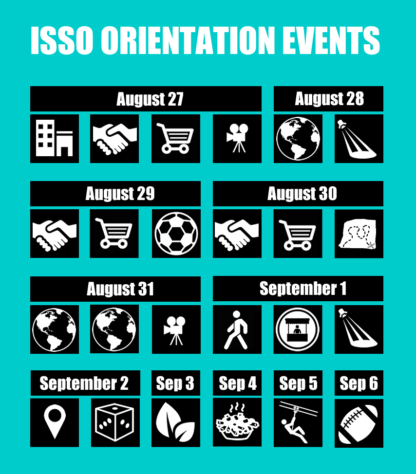 Orientation event icons and dates