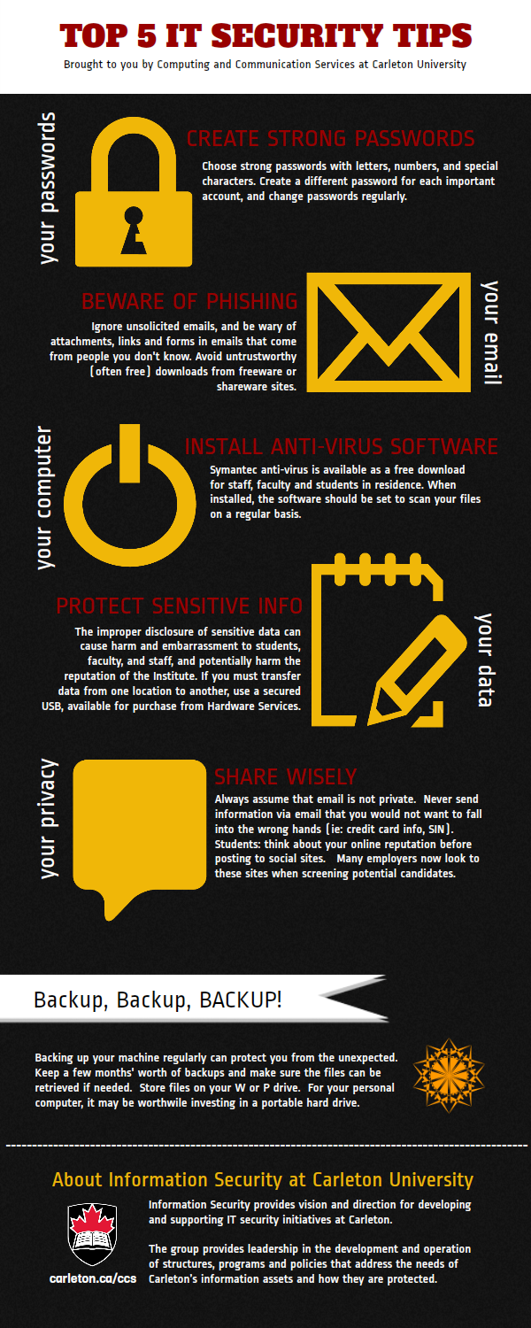 Top 5 IT Security Tips INFOGRAPHIC Information Technology Services