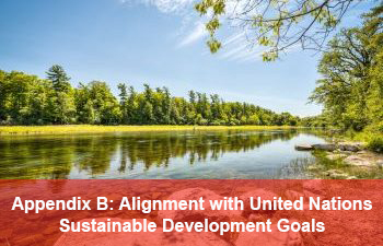 Links to Appendix B: Alignment with United Nations Sustainable Development Goals