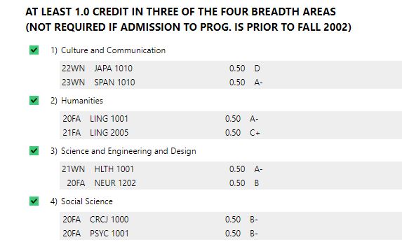 Image from student audit of breadth requirement section