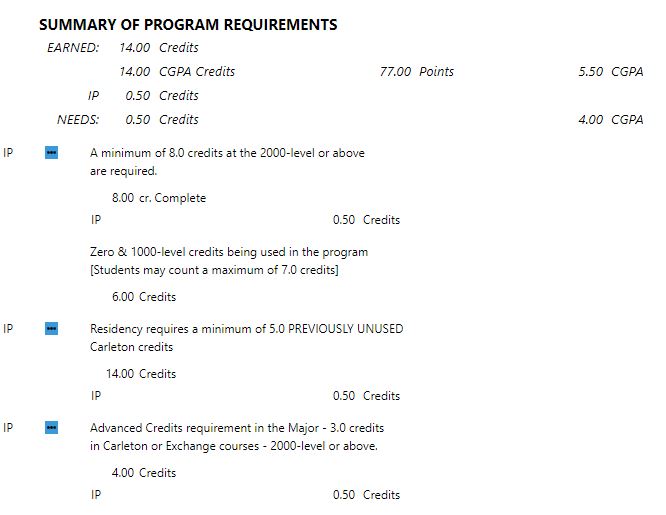 Image of student audit "summary of program requirements" section.