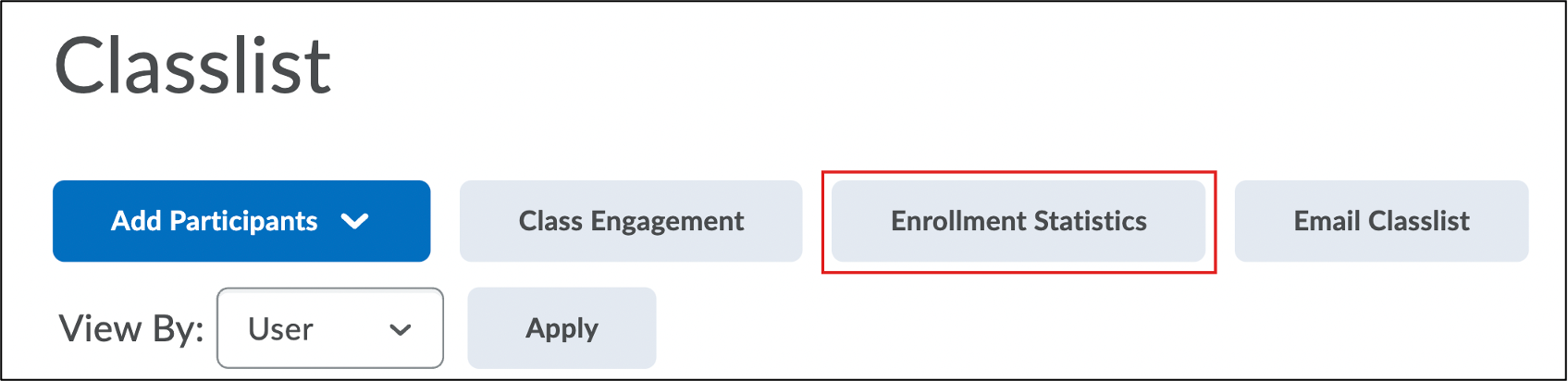 Screenshot of Classlist page with red callout around the Enrollment Statistics button.