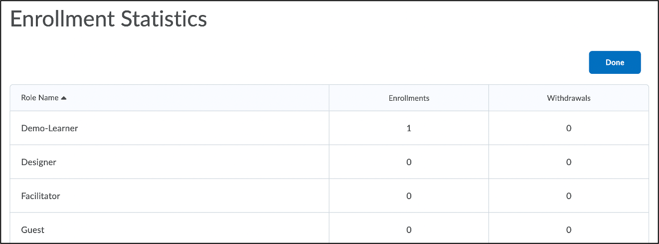 Screenshot of Enrollment Statistics page.