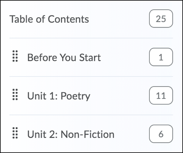 Screenshot of Brightspace table of contents with example modules listed.