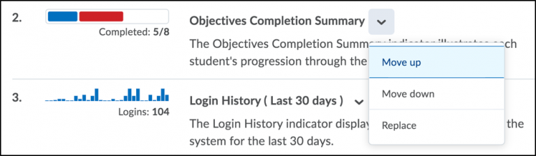 Viewing Class Progress - Instructor Support