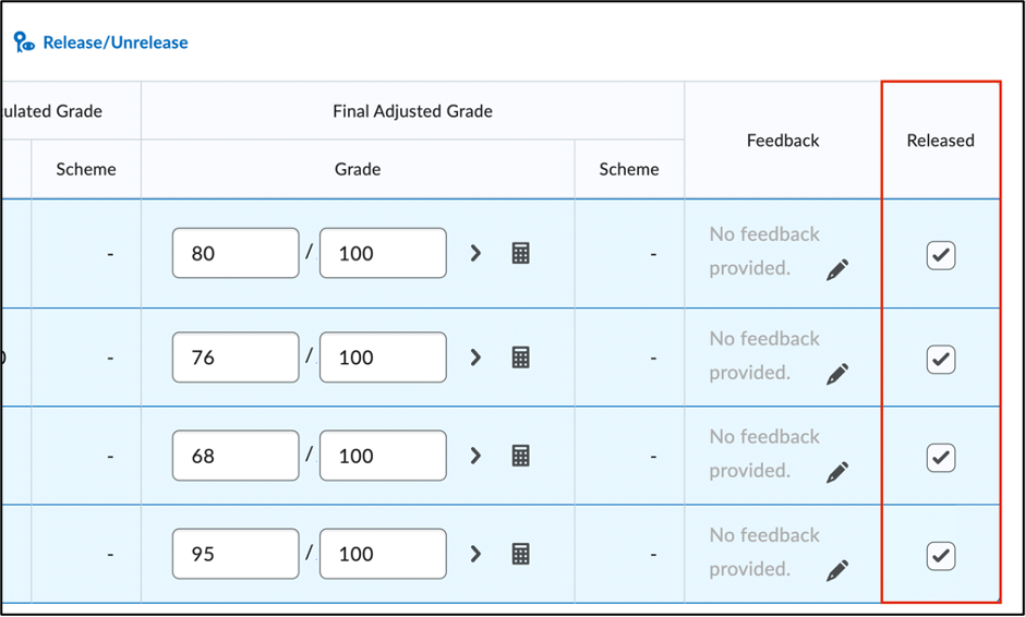 Screenshot of the released column for final adjusted grades.