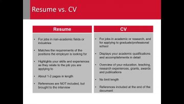 Thumbnail for: Resume vs CV