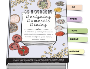 View Quicklink: Designing Domestic Dining