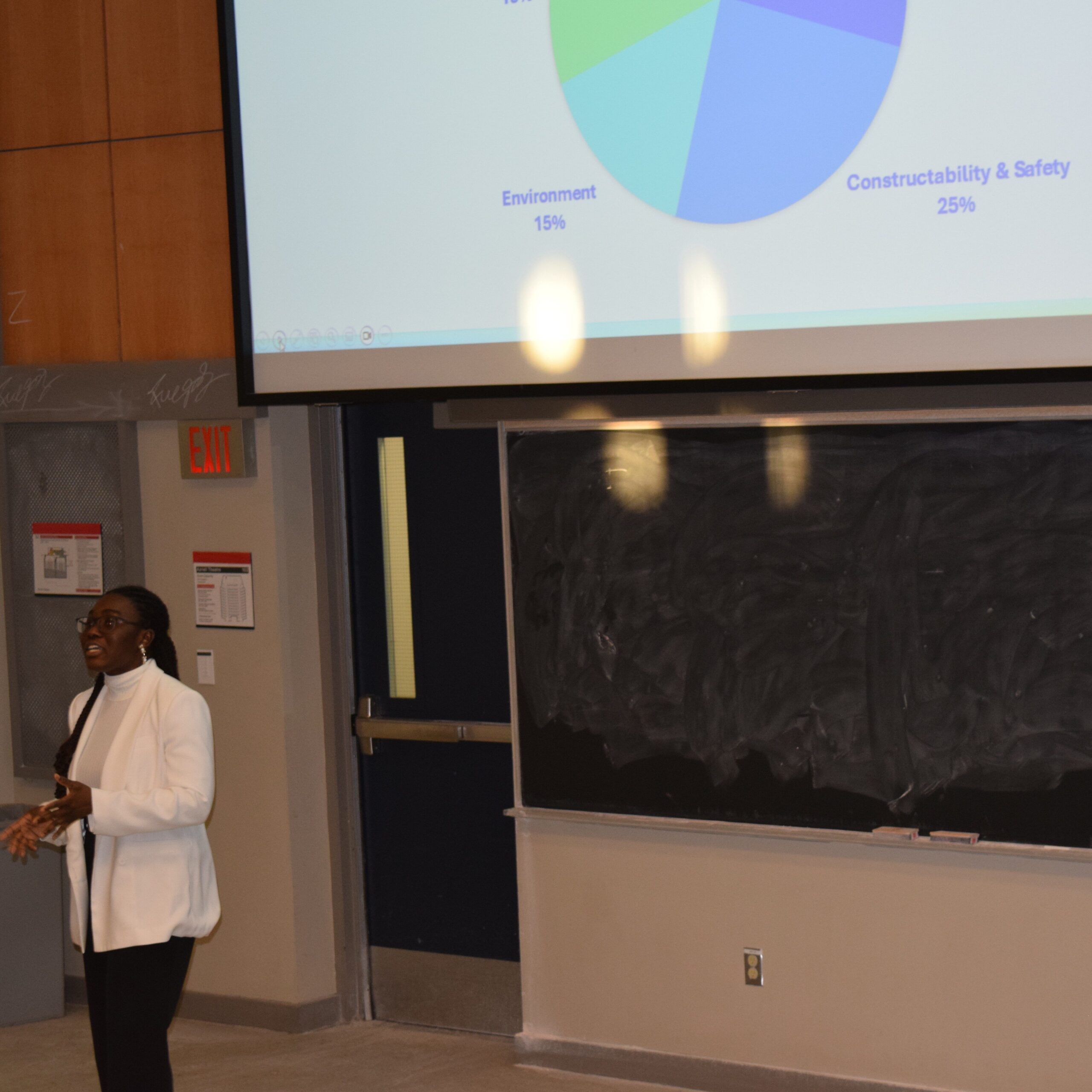 Photo of Nimi Tella in a white suit presenting her team's capstone project with a presentation slide projected behind her. 