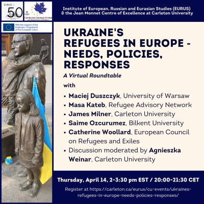 graphic poster of roundtable event announcement on Ukraine's refugees in Europe