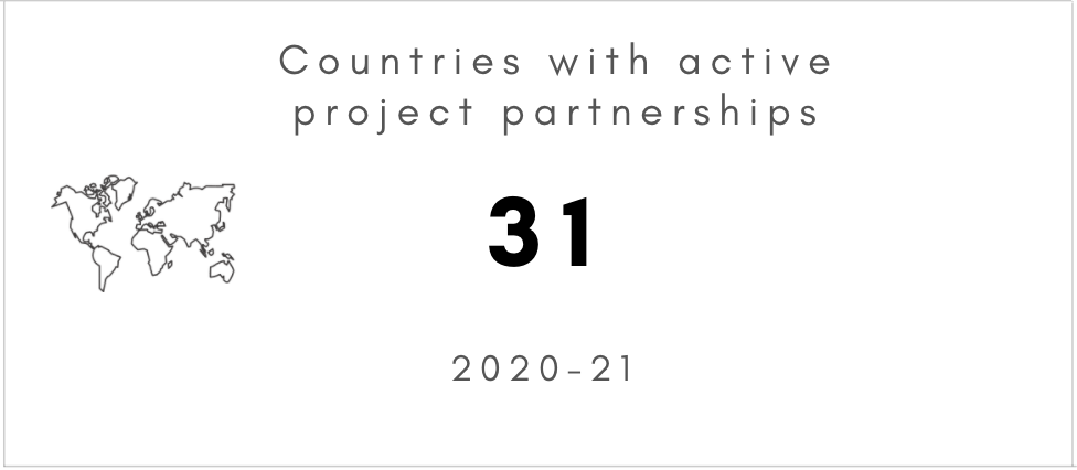 International Research Project Partnerships Carleton International