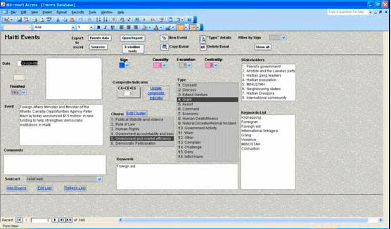 vent monitoring tool