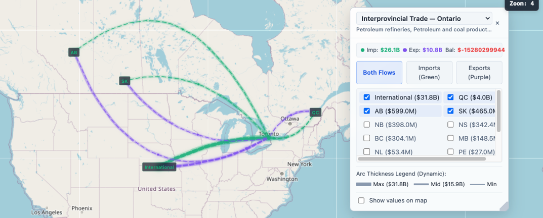 Mapping of input and output data.