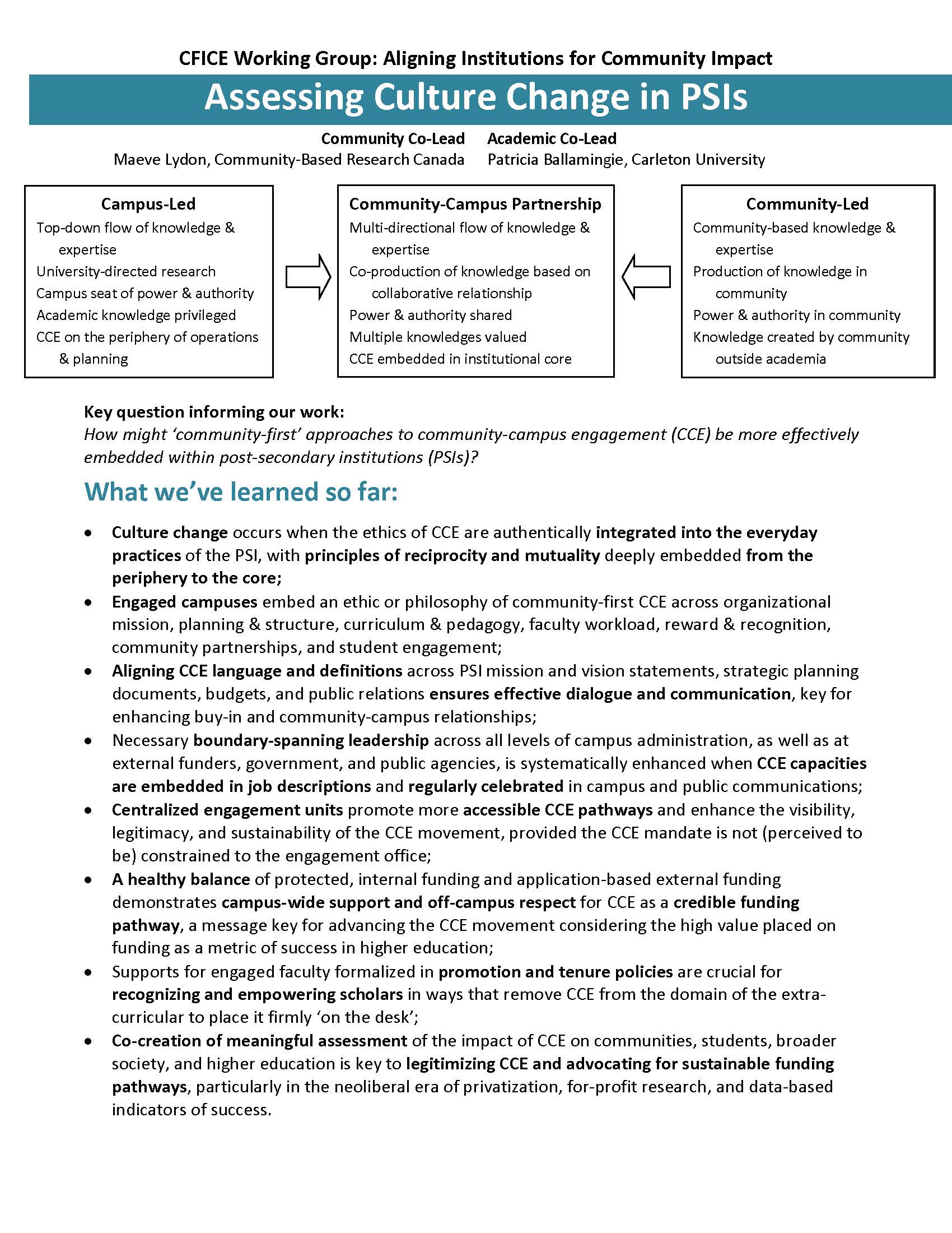 Page 1 of the executive summary of AICI's literature review on a community-first classification system for CCE. Click on the image to download the PDF file.