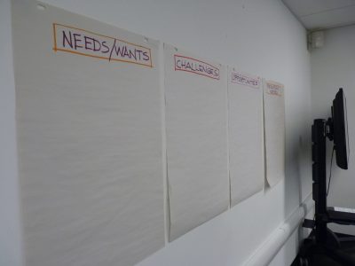 Three poster charts hang on the wall. The first chart has the title "Needs/Wants" written across the top, the second says "Challenges", the third "opportunities" and the fourth "resources".