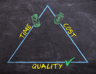 A picture of the Time, Cost, Quality triangle drawn on a chalk board.