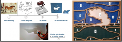 Left Image: Bavi, Ahlam, Remediation workflow for cave painting puzzle, Canada, 2021. Right Image: Figure 32 Image used as an indication for sound placement in Carmichael’s work (credits Patricia Bérubé).