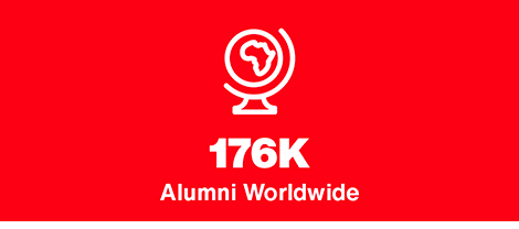 Red and white image with a globe icon and text: 176K Alumni Worldwide.