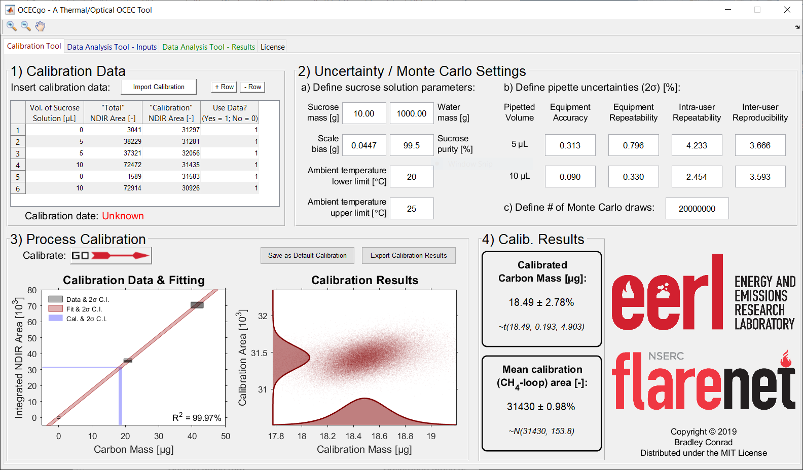 EERL has Developed an OpenSource Software Tool, OCECgo, for Split