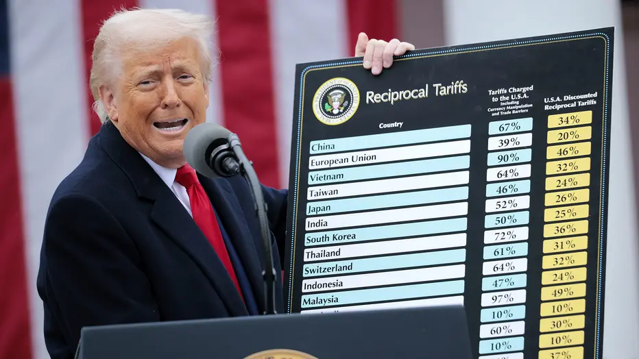 Image of US President Donald Trump with Tarrif board