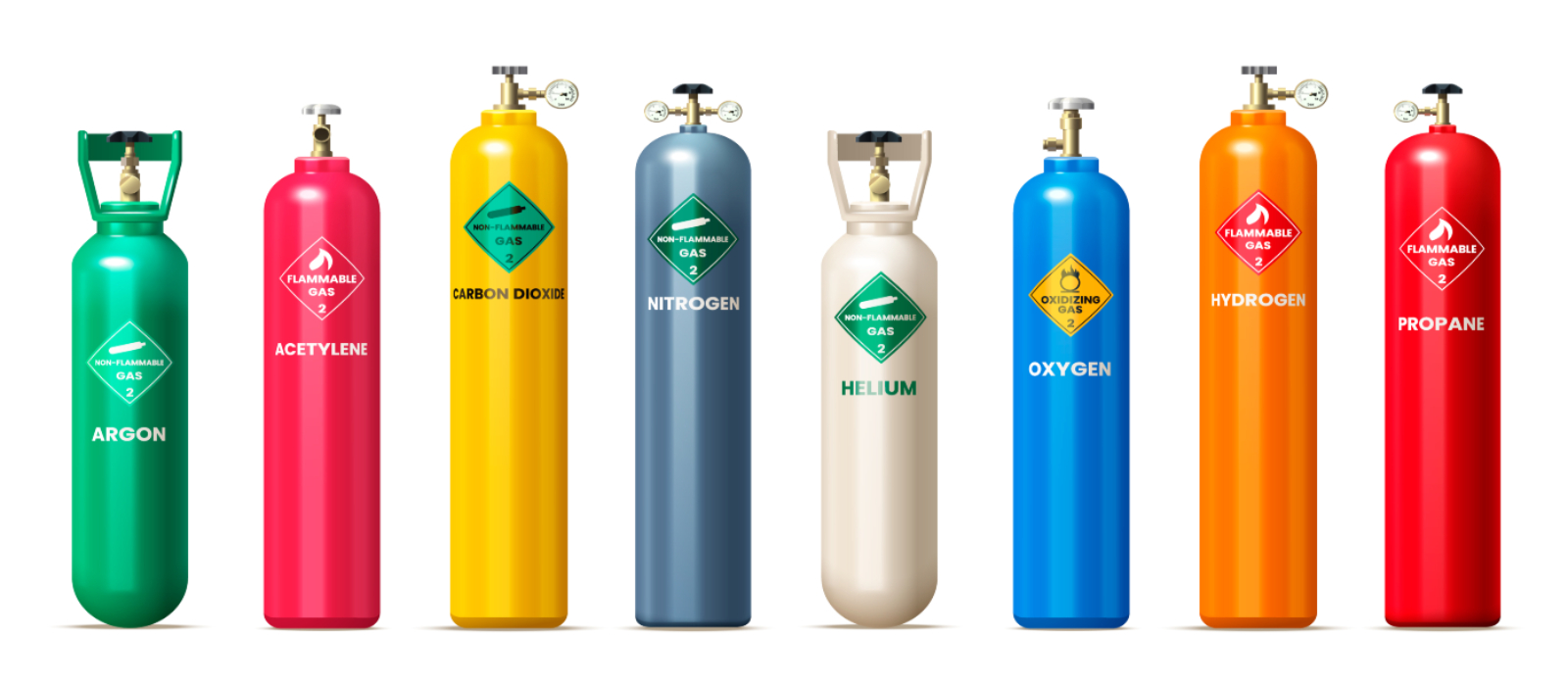 Banner image for Compressed Gas Safety