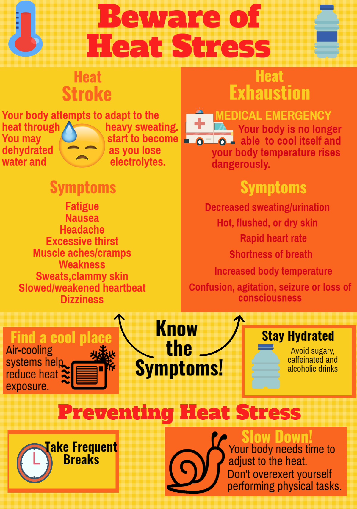 Heat Stress Printable Handouts