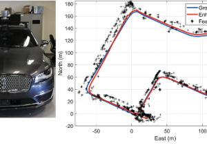 View Quicklink: Autonomous Car Navigation using Visual/Inertial Sensor Fusion