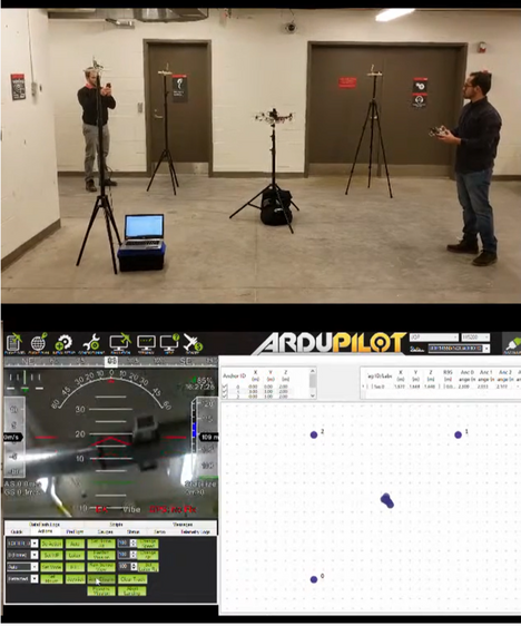 Indoor UAV Navigation By Fusing IMU And UWB Wireless Sensors - Embedded ...