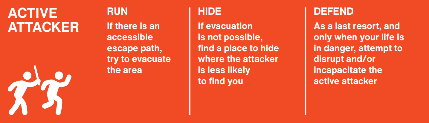 Orange background with white text providing immediate actions to take during an active attacker incident.