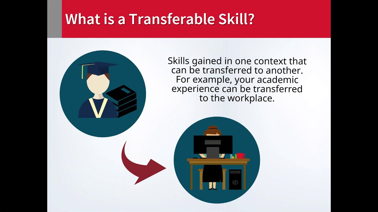What are Transferable Skills? - Employers