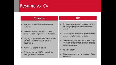 Thumbnail for: The Difference Between a Resume and a CV