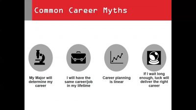 Thumbnail for: Unpacking Career Myths