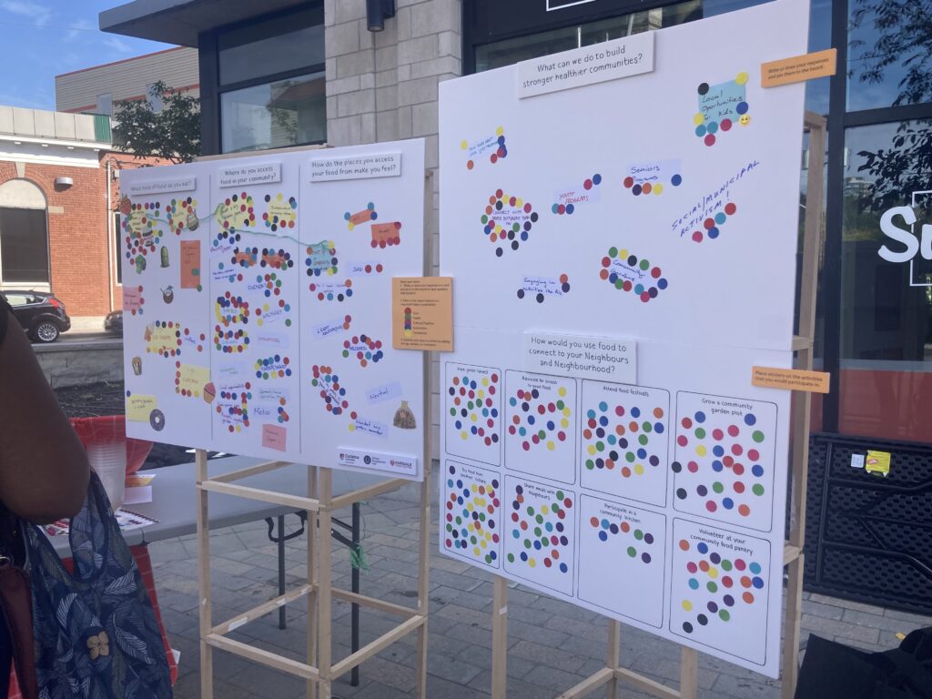 Whiteboard in public space with questions asking the public about how they'd like their community strengthened.