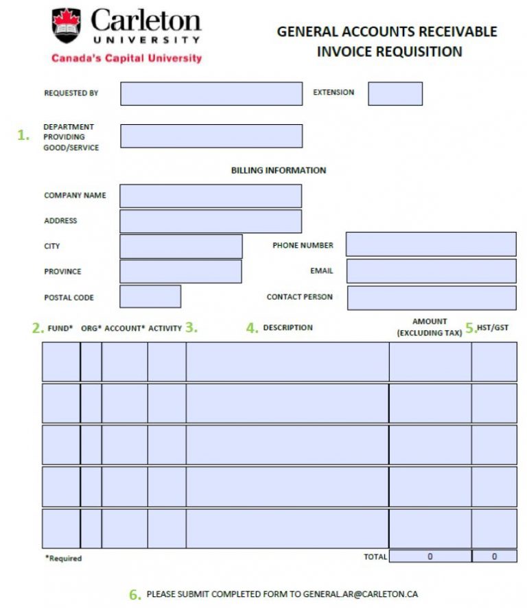 invoicing