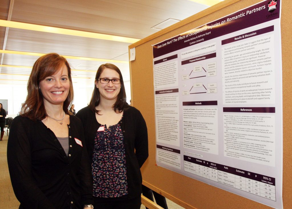 Amanda McEvoy and supervisor, Dr. Katheryne Dupré, “Does Love Hurt? Occupational Injuries on Romantic Partners.”