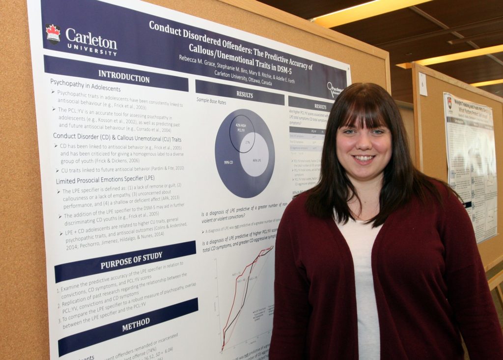 Becky Grace Conduct Disordered Offenders: The Predictive Accuracy of Callous/Unemotional Traits in DSM-5.”