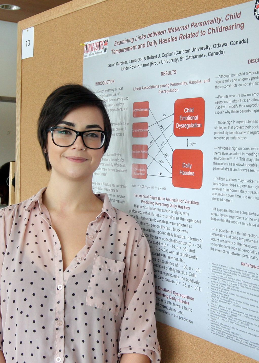 Sarah Gardiner “Examining Links Between Maternal Personality, Child Temperament, and Daily Hassles Related to Childrearing.”