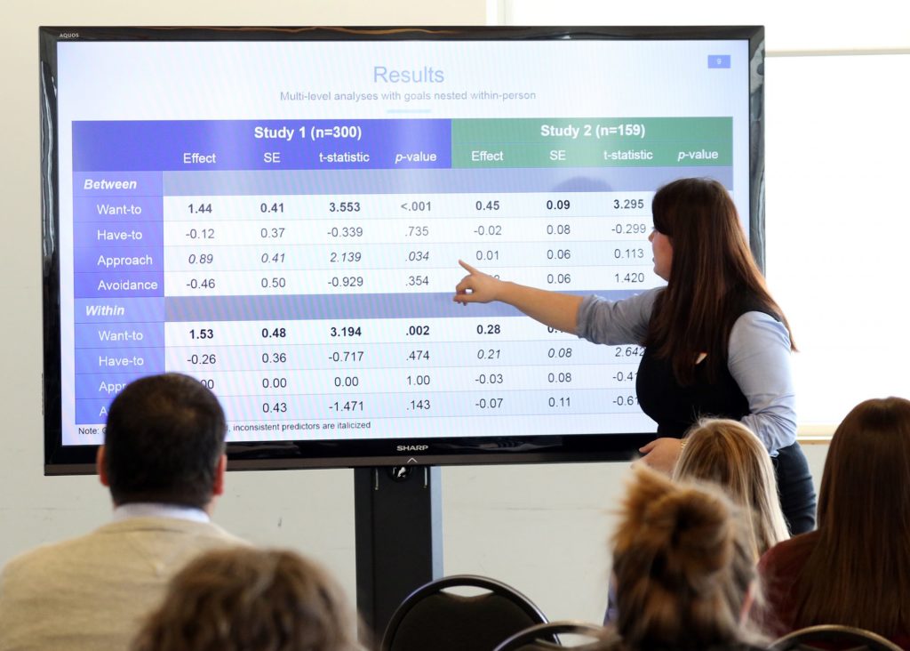 Kaitlyn Werner presenting hre research titled “Why we do what we do: Comparing"