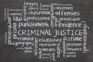 Word cloud of Criminology terms