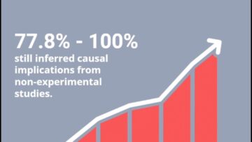 Thumbnail for: Causal Interpretations of Correlational Evidence Regarding Violence