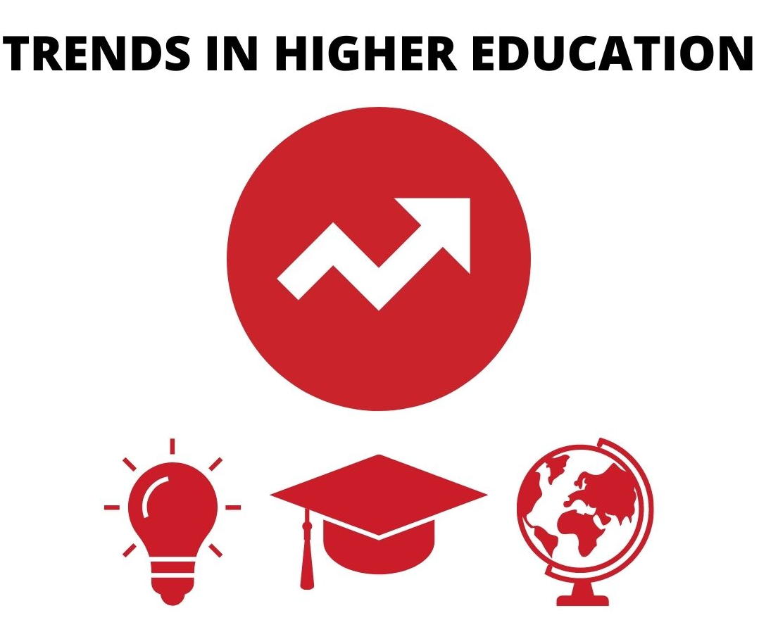 Trends in Higher Education Future of Teaching and Learning at Carleton