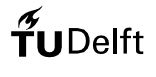 logo: Technische Universiteit Delft