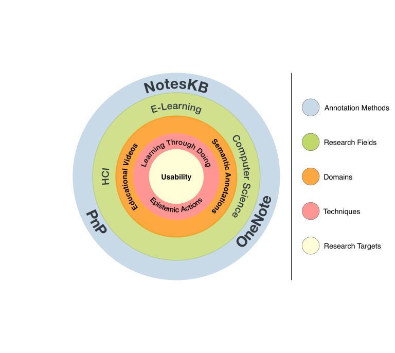 Carleton university master's thesis image