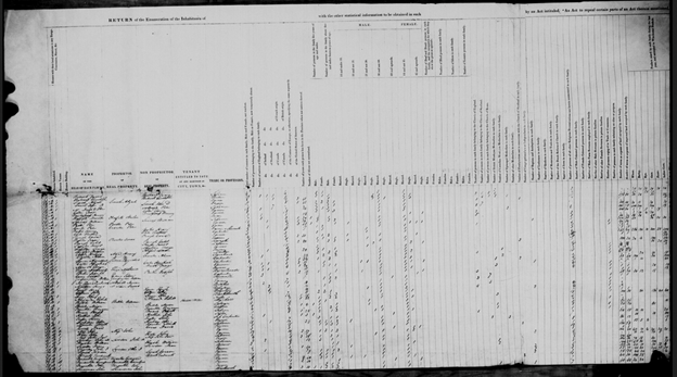 Census page 1842