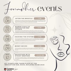 Foundher events