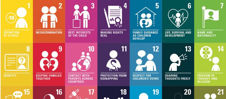 Children's Rights - Landon Pearson Resource Centre for the Study of ...