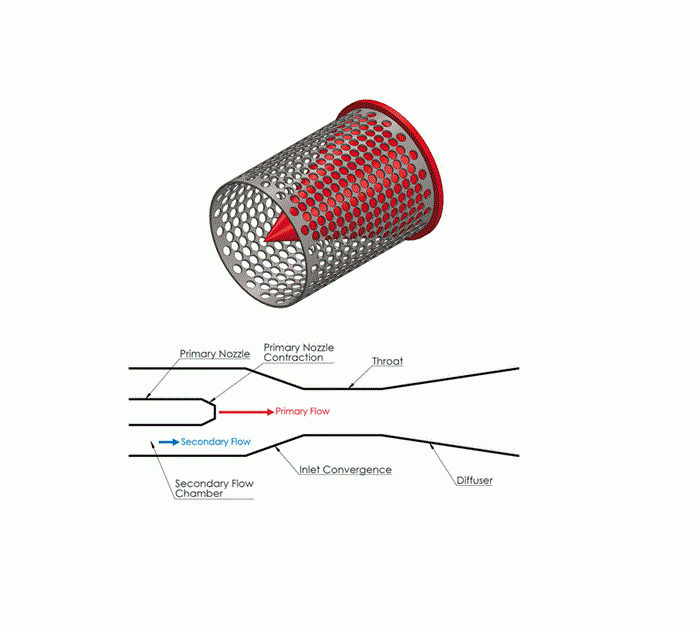 Diagram of the primary nozzle