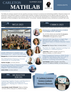 First page of the summer2023 MathLab Newsletter