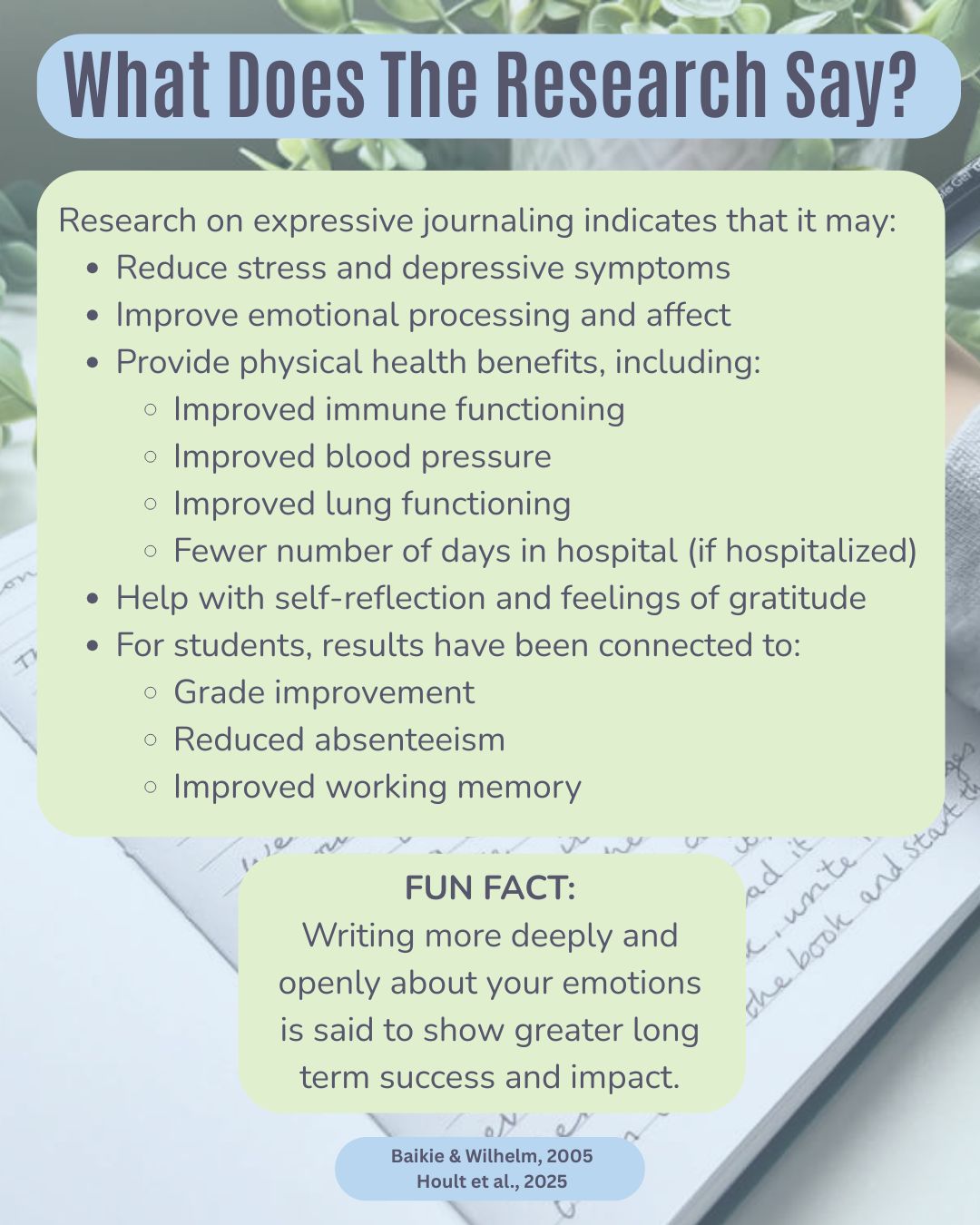 What does the research say?